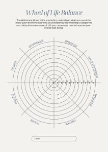 Image showing the Wheel of Life Balance